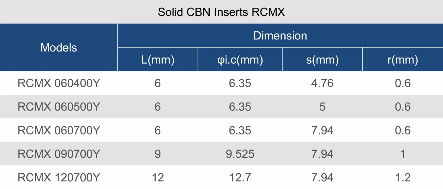 RCMX-8.jpg