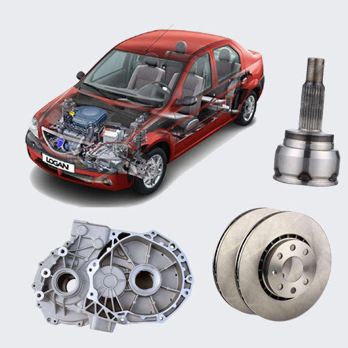 Automotive Industry Solutions